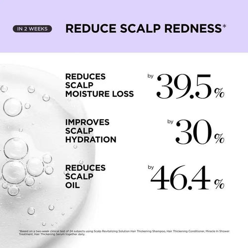 Dr. Groot Scalp Revitalizing Solution Hair Thickening Roll On